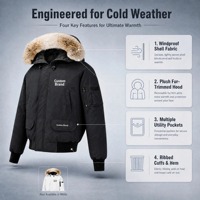 Veste parka personnalisée en velours imperméable et coupe-vent de haute qualité OEM, pour homme, hiver, grande taille, manteau chaud en duvet
