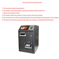 Distributeur Automatique de Billets Bancaire TPV avec Écran Tactile pour Pièces et Billets