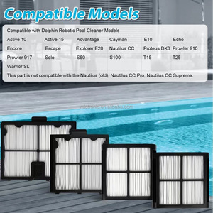 Panneaux filtrants ultra-fins 9991466-R4 compatibles avec les robots nettoyeurs de piscine <span class=keywords><strong>Dolphin</strong></span> Active 10, <span class=keywords><strong>E10</strong></span>, Escape, Active 15 - Product Image 4
