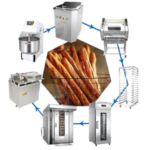 ORME Mini Bread Production Line Bun Maker Make Turkish Machine Equipment China Price Commercial of Bakery
