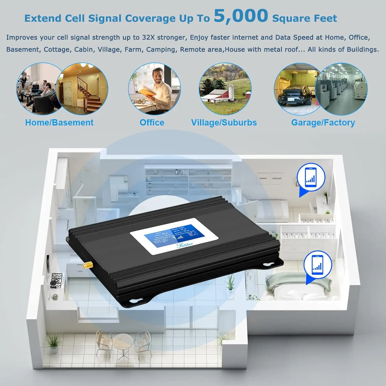 5G 4G LTE 3G 버라이즌 T 모바일 AT & T 휴대 전화 신호 부스터 모바일 중계기/증폭기