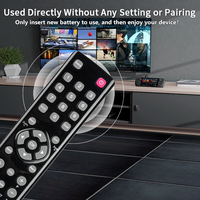 Télécommande RC3000E02 06-RC3000E-RM202AA compatible avec Thomson TCL TV24HU5253 32HU2253 22HS4246CW 32HZ5233W 39FU5253CW