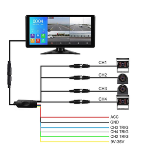 Ister 10-אינץ מסך מגע מרובע מסך מרובע 360 ° קדמי ונוף אחורי + תצוגה בצד היפוך מצלמה <span class=keywords><strong>dvr</strong></span> עבור משאיות rv - Product Image 6