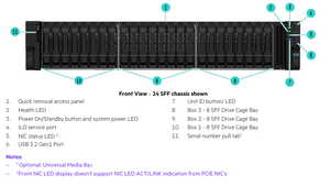 Servidor de configuración a pedido para HPE ProLiant DL345 Gen11 EDFF, de acuerdo a la configuración del pedido, de la marca de la que se hace referencia en el artículo, por el que se puede acceder a la información de la caja. - Product Image 6