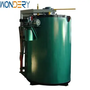 WONDERY Hot Selling 230KW Pit Type Gas Carburizing Heat Treatment Industrial Electric Furnace