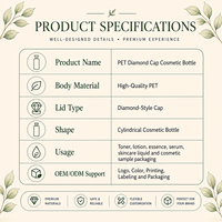 Flacon cosmétique vide personnalisé en couleur, 30 ml, 50 ml, 80 ml, flacon pour soins personnels, flacon cosmétique haut de gamme pour emballage cosmétique de luxe