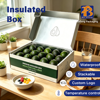 Boîte isotherme premium pour chaîne du froid (carton ondulé + feuille d'aluminium) pour l'expédition de viande fraîche avec maintien de la température