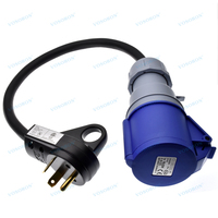 Câble adaptateur de prise NEMA TT-30P vers prise industrielle CEE 32A avec câble en caoutchouc 3x6mm²