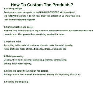 Tùy chỉnh nhôm 6061 chính xác biến thành phần - Product Image 5