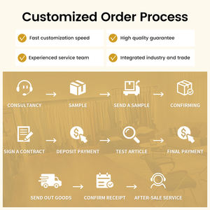 <span class=keywords><strong>Tela</strong></span> de Piel Sintética de Visón Mongol 100% Poliéster <span class=keywords><strong>para</strong></span> Mantas de Invierno, Tapicería de Sofás, Venta al por Mayor por Yardas, Metros y Rollos - Product Image 6