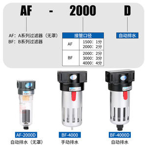 Separador de Aire, Aceite y Agua AF2000/BF2000/3000/4000 y Equipo de Separación de Lubricante de Neblina de Aceite AL2000/BL - Product Image 1