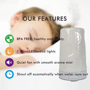 Nhà Máy Văn Phòng Giá Thấp Tinh Dầu Năm Mới Ngày 100 Ml Gốm Trắng Khuếch Tán Điện - Product Image 6