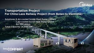 Midea Chống Nổ Trần FCU Fan Coil Đơn Vị Harga - Product Image 6