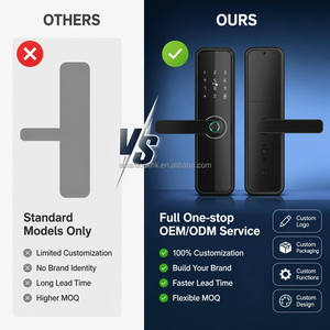Electronic Digital <b>Locks</b> <b>Sliding</b> <b>Door</b> Smart <b>Lock</b> with Security Wifi Hotel Main Fingerprint Aluminum Tuya <b>Door</b> Smart <b>Lock</b> - Product Image 3