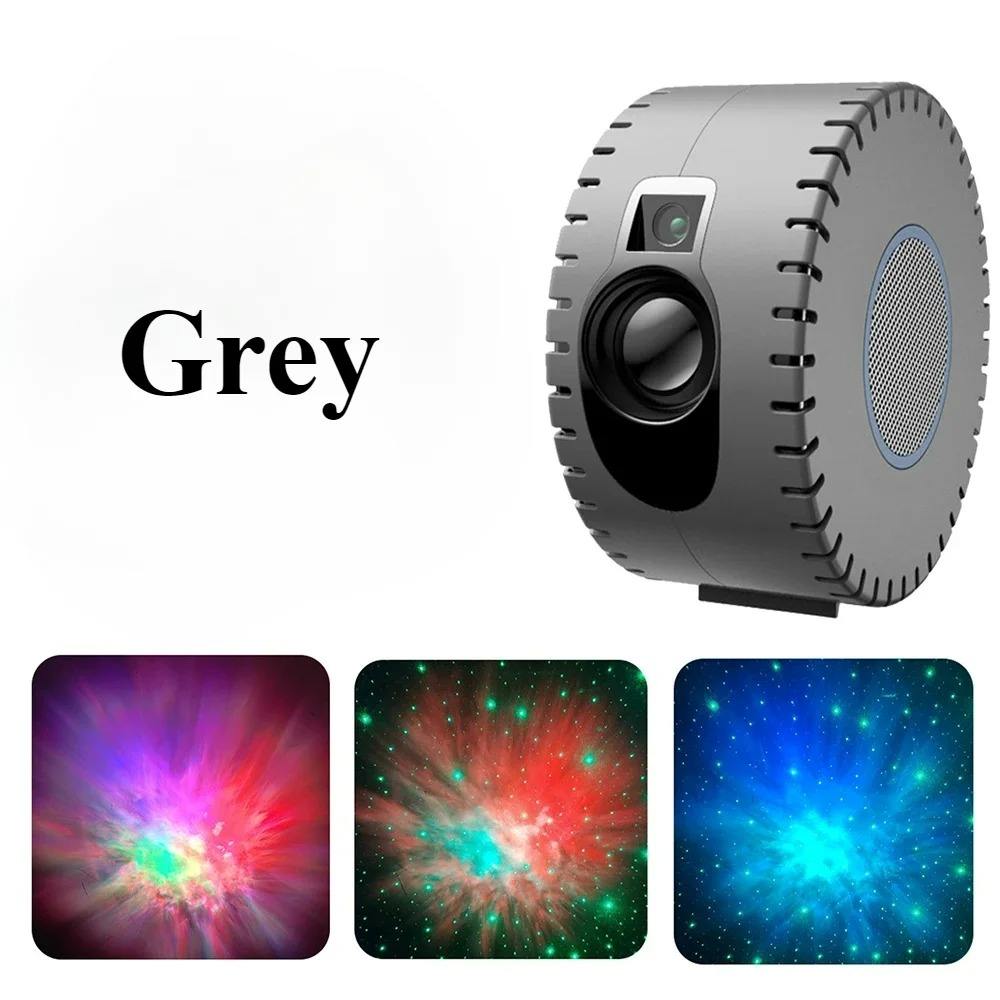 โมเดลบลูทูธ