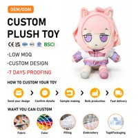 Fabricant : Personnalisez votre design de peluche – Faible MOQ – Poupées Kpop en coton personnalisées de 10 cm et 25 cm – Figurines et jouets en peluche sur mesure