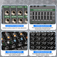Console de Mixage Audio Professionnelle Biner TG14 avec DSP 99 Effets, Interface USB 14 Canaux
