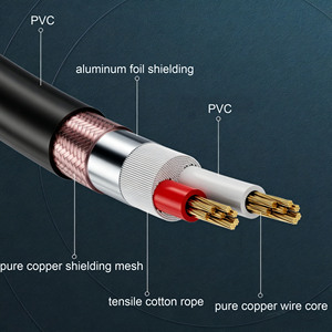 <span class=keywords><strong>Cable</strong></span> de Audio Estéreo TRS Macho de 3.5mm <span class=keywords><strong>a</strong></span> Doble <span class=keywords><strong>XLR</strong></span> Macho, Adaptador de 1/8 de Pulgada <span class=keywords><strong>a</strong></span> 2 <span class=keywords><strong>XLR</strong></span> de 3 Pines para Mezcladora, Amplificador, Altavoz, Micrófono - Product Image 3