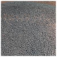 Sphères en acier forgé à traitement thermique multicouche, résistance à l'usure supérieure aux billes forgées à chaud ordinaires