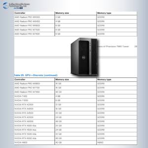 Workstation di Precisione con Processore Intel Xeon Gold 6230 2.1 GHz, Server <span class=keywords><strong>Dell</strong></span> <span class=keywords><strong>T7920</strong></span> a Prezzo Competitivo - Product Image 5