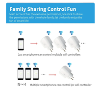 Prise intelligente WiFi EU 16A/20A avec fonction de synchronisation du moniteur d'alimentation Tuya Smart Life APP Control fonctionne avec Alexa Google Home