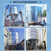 Silo à ciment galvanisé robuste de 50 à 1000 tonnes |   Silo de stockage de ciment à longue durée de vie pour chantier de construction
