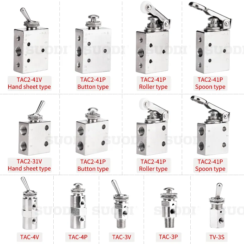 エアボタンバルブ手動スイッチTACタイプTAC2-31P 31V 41P 41V TAC-3P 3V 4P 4V TV-3S高品質