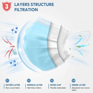 Xiaou कारखाने थोक डिस्पोजेबल फेस मास्क थोक फेस मास्क कस्टम फेस मास्क - Product Image 4