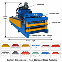 Meilleur prix, haute précision, 380V, garantie 3 ans, machine à fabriquer des tuiles, roulement à billes, fonctionnement stable, performance fiable