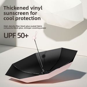 Parapluie manuel mini capsule cinq plis haut de gamme personnalisé pour femme, coupe-vent, design télescopique, protection solaire noire - Product Image 2