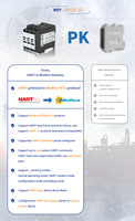 Convertisseur Hart vers Modbus G1003, passerelle de conversion de protocole sur rail DIN, HART vers Modbus RTU pour les principaux systèmes de contrôle