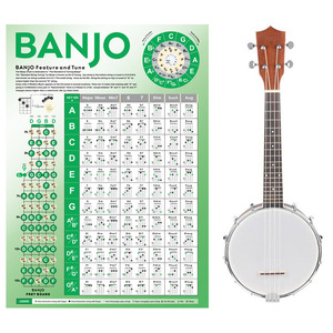 Affiche de frettes de banjo laminées en gros, accessoires pédagogiques pour banjo pour écoles de musique - Product Image 2