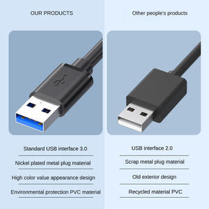 USB 3.0 Verlängerungskabel Stecker auf Buchse 5Gbps Geschwindigkeit Anti-Interferenz Geflochtene Abschirmung 12 Monate Kompatibel mit <span class=keywords><strong>Laptop</strong></span>/PS4/TV/USB-Laufwerk - Product Image 4