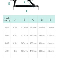 Mécanisme de levage de lit hydraulique à gaz avec construction en acier pour chambre à coucher, bureau à domicile et cuisine