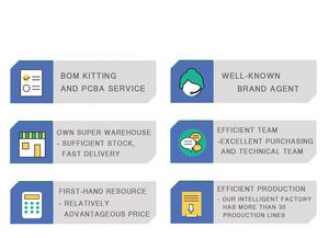 Fibocom FM350-GL 5G LTE WCDMA M.<span class=keywords><strong>2</strong></span> Modul NR Sub6 4,67 Gbit/s Laptop Desktop Tablet <span class=keywords><strong>IoT</strong></span> Gateway Router 4x4 MIMO GNSS Empfänger China - Product Image 6