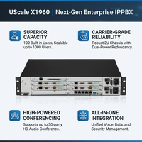 Serveur VoIP SIP IP PBX d'entreprise UScale X1960 pour 1000 utilisateurs, passerelle hybride analogique-numérique avec conférence 30 voies, sortie de ligne analogique, version usine