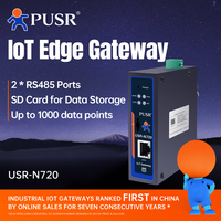 Gateway de Computación de Borde PUSR para IoT, Conversión de Protocolos, Encriptación de Datos, Modbus DL645 MQTT Json RS485 Ethernet/4G RISC-V Core 600MHz