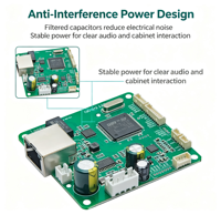 Module de contrôle audio réseau IP embarqué, carte mère industrielle pour système vocal intelligent de sonorisation pour armoires de bâtiment