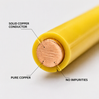 Cable Eléctrico Doméstico al por Mayor, Cable de Cobre para Cableado de Casa de 1.5mm, 2.5mm, 4mm, 6mm, 10mm, Cable de Alimentación de Alta Calidad