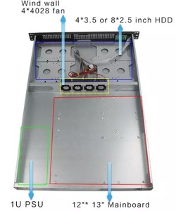 Hot Selling <strong>IPC</strong> 1u Rack Industrial Eatx Mainboard Support Flex Power Supply <strong>Server</strong> <strong>Chassis</strong> - Product Image 5