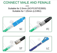 Alat Pembersih Serat Optik Kaset Pena Pembersih Serat Optik LC MU SC ST FC MPO MTP Kinerja Tinggi yang Dapat Disesuaikan untuk FTTX FTTH