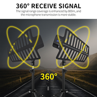 XTUGA SY-1000 Amplificateur Répartiteur de Signaux RF UHF pour Micros Sans Fil Antenne 450-1000MHZ Équipement Audio de Scène 800M