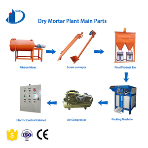 Machine De <span class=keywords><strong>Mortier</strong></span> sec <span class=keywords><strong>pour</strong></span> Colle à <span class=keywords><strong>Carrelage</strong></span> Poudre De Mastic De Mur de Production - Product Image 3