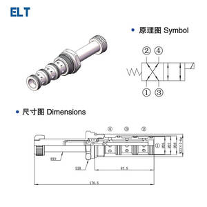 Cartouche de vanne solénoïde à quatre voies à trois positions personnalisable SV-50-4CO, vanne principale du fabricant hydraulique - Product Image 3