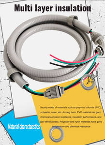 Linzhi soğutmanın esnek elektrik borusu Epco Acwnm1063-Ira klima kamçı - Product Image 4