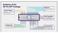 Microcontrolador ATmega328P-PU con Bootloader Uno para Proyectos Electrónicos DIY