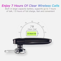 Casque Stéréo Bluetooth 5.0 Sans Fil Mini Sport Intra-Auriculaire Voiture pour Tous Téléphones Audifono – Cadeau Professionnel 2025