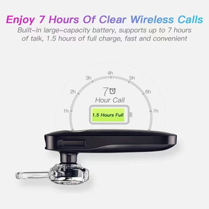 Quà Tặng <span class=keywords><strong>2025</strong></span> Kinh Doanh Không Dây Màu Xanh Răng Tai Nghe Bt5.0 Mini Thể Thao Trong Tai Xe Tai Nghe <span class=keywords><strong>Stereo</strong></span> Âm Nhạc Earbuds Cho Tất Cả Các Điện Thoại Audifono - Product Image 6