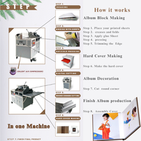 Machine automatique de fabrication d'albums photo de mariage DOUBLE 100, 6 en 1, à ouverture plate, pour photographes