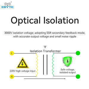 EBYTE OEM/ODM AM21-12W24V Free sample Small size Low power 12W isolate power supply module ac-dc - Product Image 5